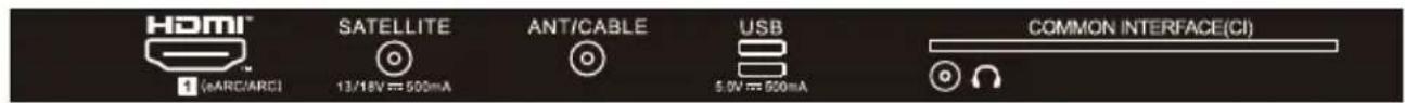 HAIER H43S81FUX - ACCENSIONE DEL TELEVISORE - 4