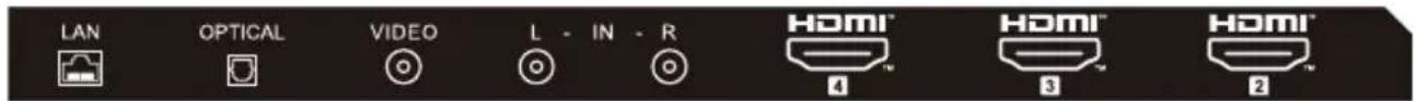 HAIER H43S81FUX - Batterie - 3