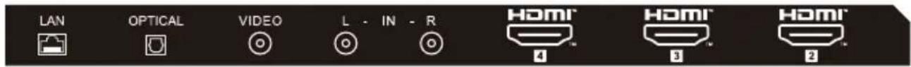 HAIER H43S81FUX - NOT - 4