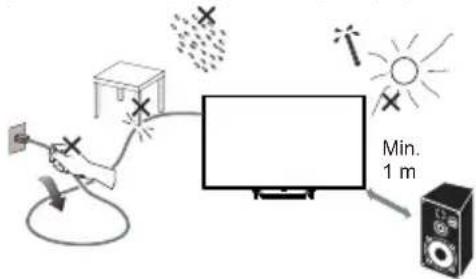 HAIER H43S81FUX - TV'NİN AÇILMASI - 1