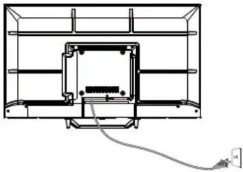 HAIER H43S81FUX - FERNSEHER EINSCHALTEN - 2
