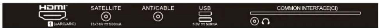 HAIER H43S81FUX - ENCENDER EL TELEVISOR - 5