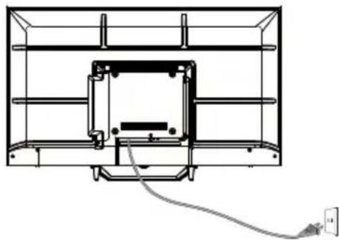 HAIER H43S81FUX - ALLUMER LE TÉLÉVISEUR - 2