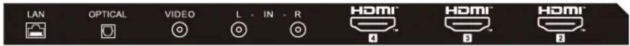 HAIER H43S81FUX - ВЪРТЕНЕ НА ТЕЛЕВИЗОРА - 5