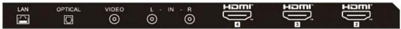 HAIER H43S81FUX - PORNIREA TELEVIZORULUI - 5