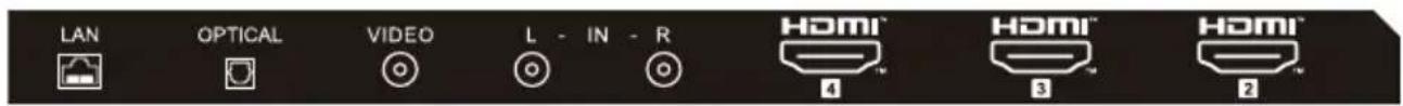 HAIER H43S81FUX - LIGAR A TV - 5