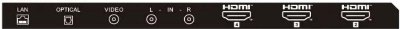 HAIER H43S81FUX - ACCENSIONE DEL TELEVISORE - 5