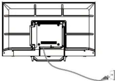 HAIER H43S81FUX - NOTE - 1