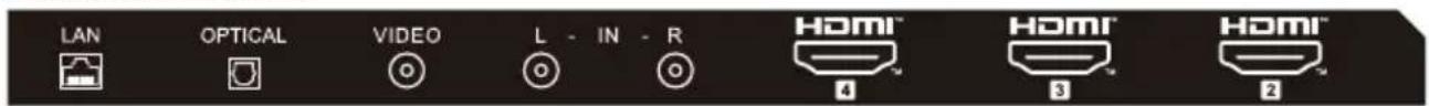 HAIER H50K85FUX - Batteria - 3