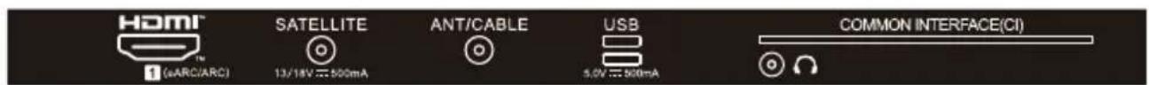 HAIER H50K85FUX - Conexiones AV TRASERAS (LATERAL) - 1