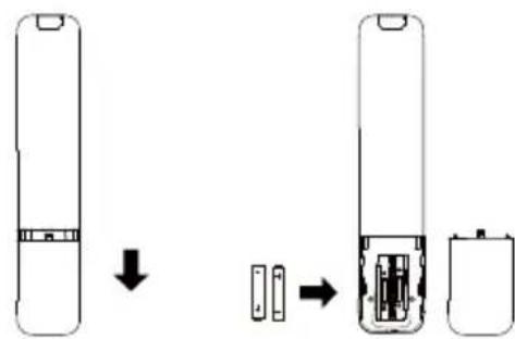 HAIER H50K85FUX - NOT - 2