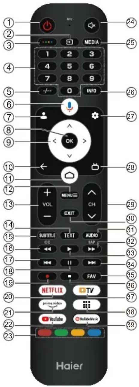 HAIER H50K85FUX - Батарея - 7