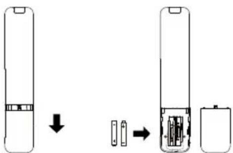 HAIER H50K85FUX - NAPOMENA - 1