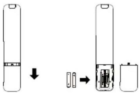 HAIER H50K85FUX - ЗАСТЕРЕЖЕННЯ - 2