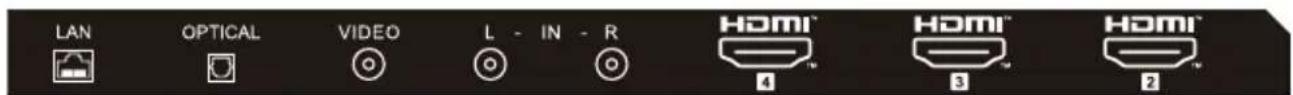 HAIER H50K85FUX - LIGAR A TV - 5