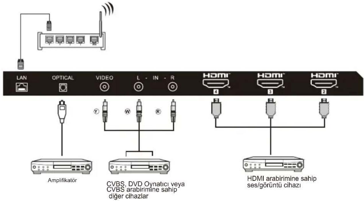 HAIER H50K85FUX - AV CİHAZI - 1