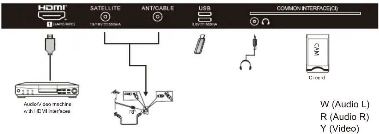 HAIER H50K85FUX - ACCESSORIES - 4