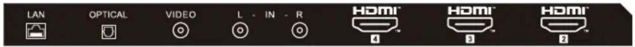 HAIER H50K85FUX - ВЪРТЕНЕ НА ТЕЛЕВИЗОРА - 5