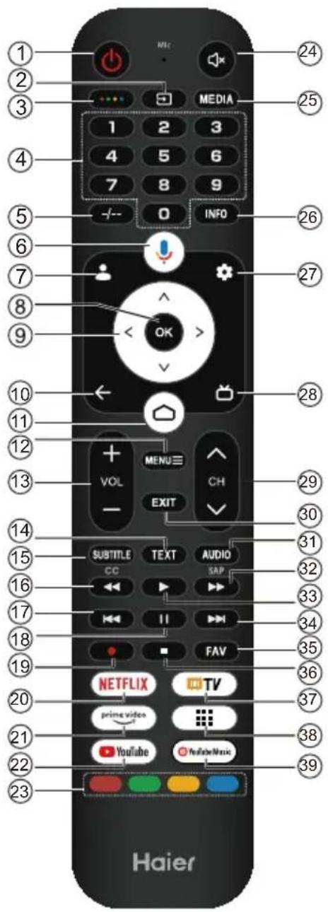 HAIER H50K85FUX - LIGAR A TV - 8