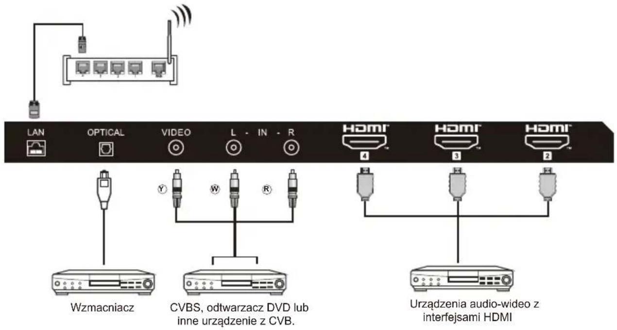 HAIER H50K85FUX - SPRZET AUDIO-WIDEO - 1
