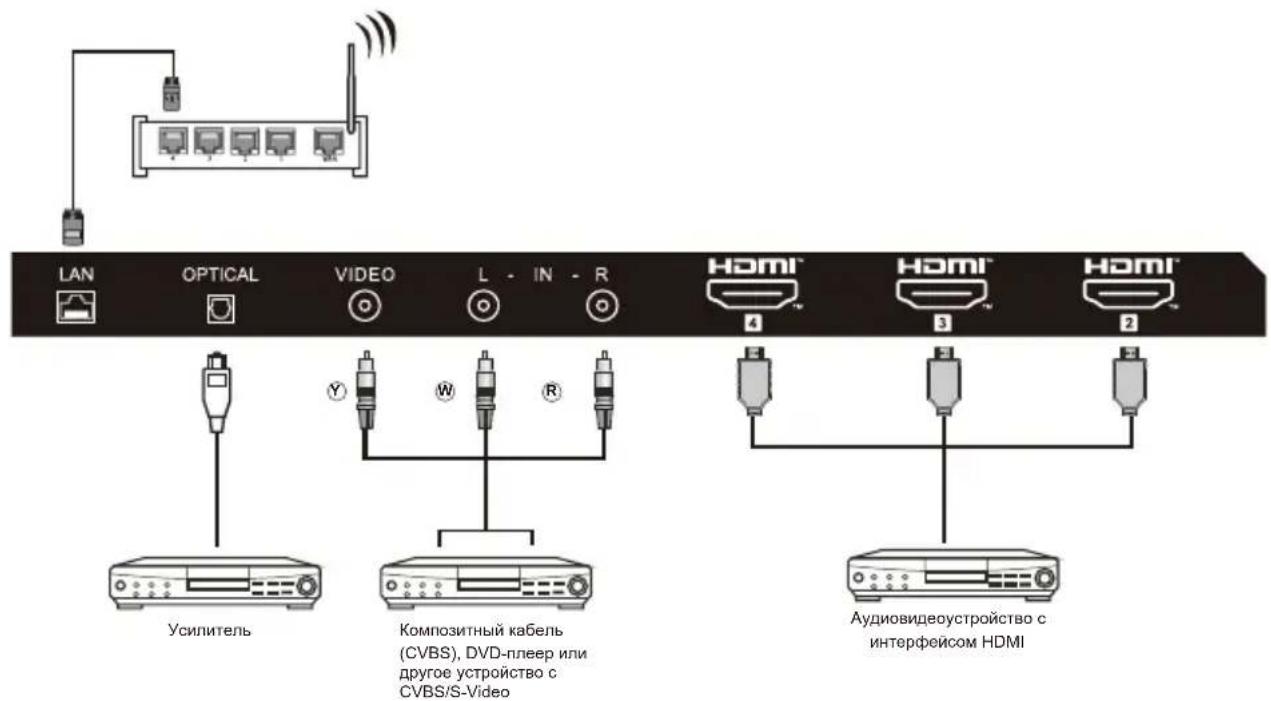 HAIER H50K85FUX - Батарея - 5