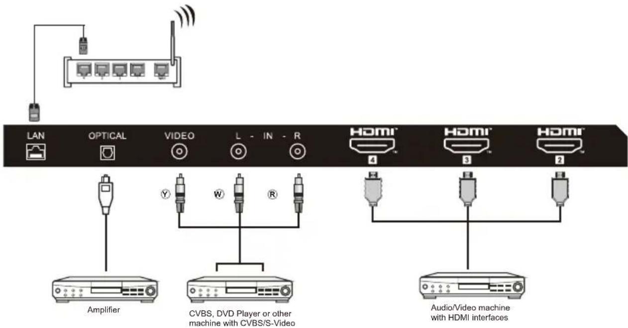 HAIER H50K85FUX - ACCESSORIES - 3