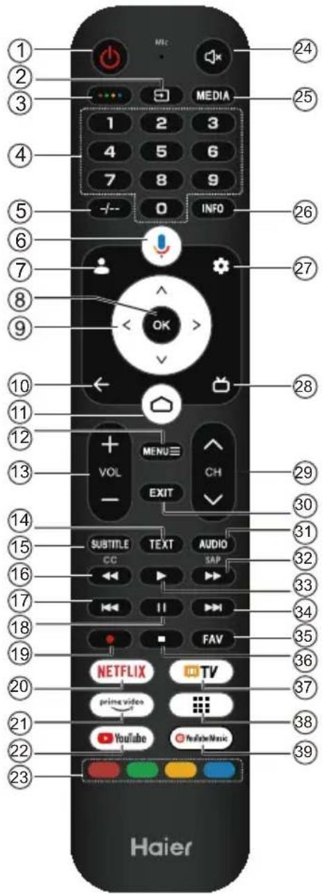 HAIER H50K85FUX - ACCESSORIES - 5