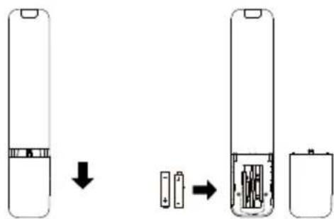 HAIER H50K85FUX - ΣΗΜΕΙΩΣΗ - 2