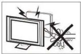 HAIER H55S80FUX - ADVERTENCIA: - 4
