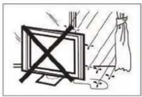 HAIER H55S80FUX - AVVERTENZA: - 5