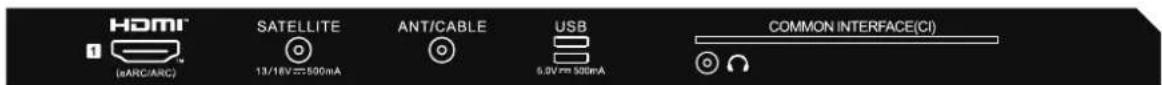 HAIER H55S80FUX - ПІДКЛЮЧЕННЯ ПЕРИФЕРІЇ - 2