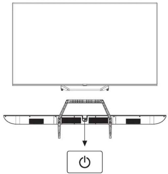 HAIER H55S80FUX - ΕΝΕΡΓΟΠΟΙΗΣΗ ΤΗΣ ΤΗΛΕΟΡΑΣΗΣ - 4