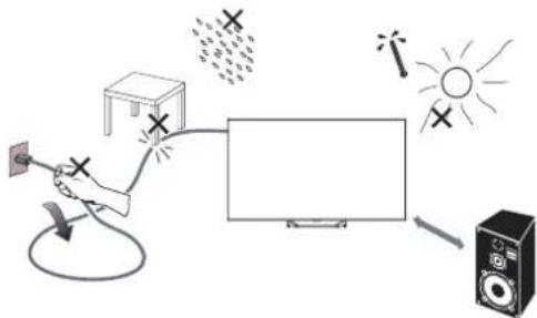 HAIER H55S80FUX - TV'NİN AÇILMASI - 1