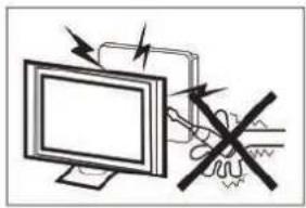 HAIER H55S80FUX - ПРЕДУПРЕЖДЕНИЕ! - 4