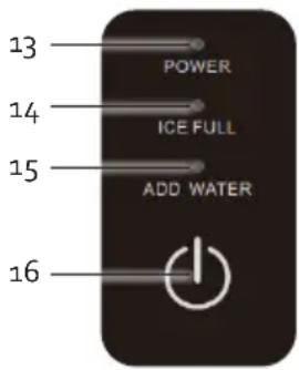 13 POWER 14 ICE FULL 15 ADD WATER 16