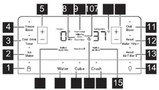 FRIGIDAIRE FRMS274TAV - Écran de commande - 1