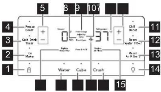 FRIGIDAIRE FRMS274TAV - Control display - 1