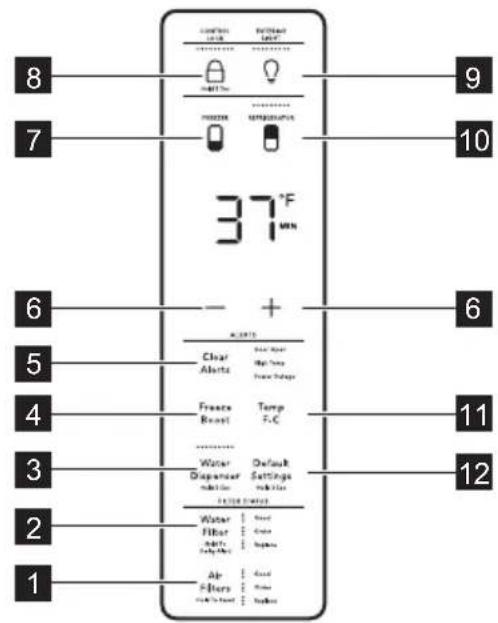FRIGIDAIRE FRMS274TAV - Control display - 1