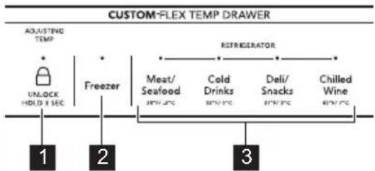 FRIGIDAIRE FRMS274TAV - NOTA - 1