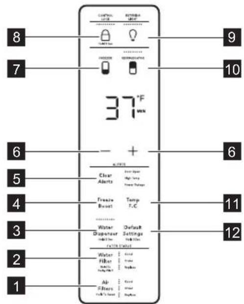 FRIGIDAIRE FRMS274TAV - Encendido/apagado - 1