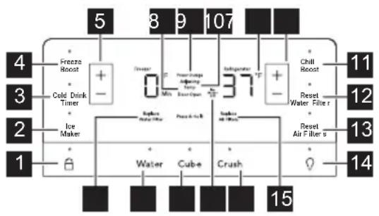 FRIGIDAIRE FRMS274TAV - Pantalla de control - 1