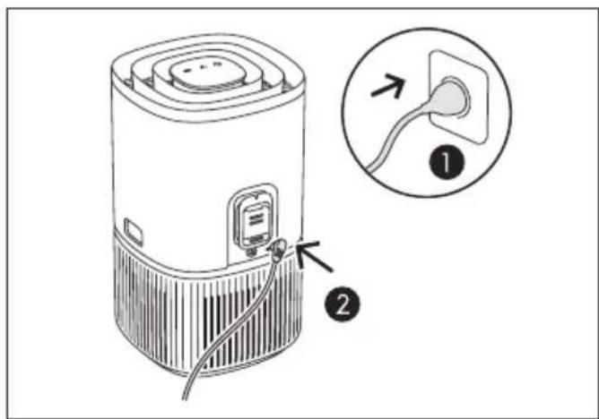 FRIGIDAIRE FHAP1040A1 - Notice D'utilisation - 1