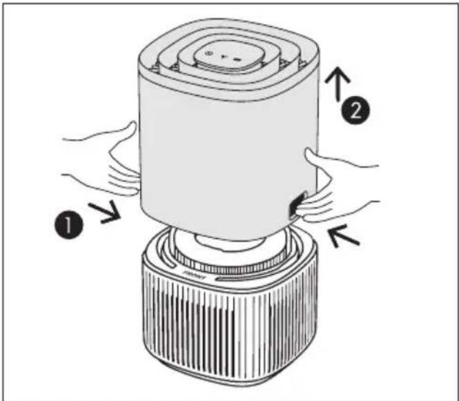 FRIGIDAIRE FHAP1040A1 - Retirer le sac protecteur en plastique du filtre HEPA : - 1