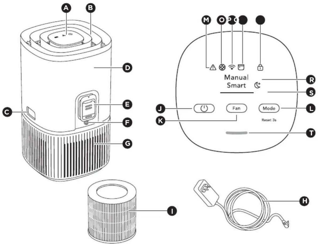 FRIGIDAIRE FHAP1040A1 - Liste des pièces et caractéristiques - 1