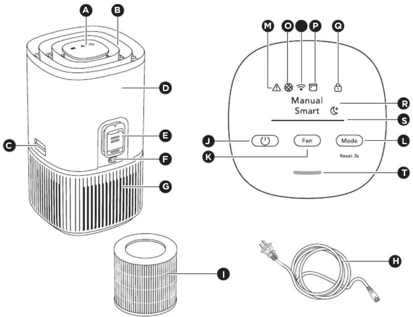 FRIGIDAIRE FHAP2040A1 - Liste des pièces et caractéristiques - 1