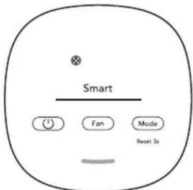 FRIGIDAIRE FHAP2040A1 - CHANGEMENT et RÉINITIALISATION DU FILTRE - 1