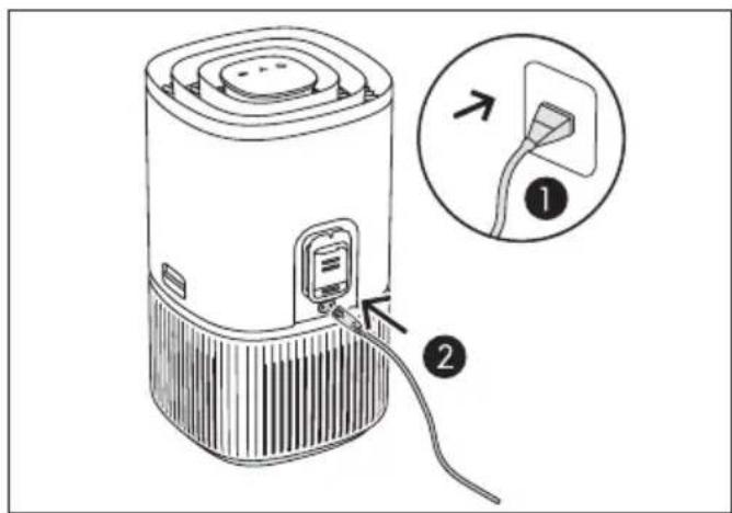 FRIGIDAIRE FHAP2040A1 - Notice D'utilisation - 1