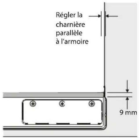 FRIGIDAIRE PRDF1922AF - MISE EN GARDE - 2