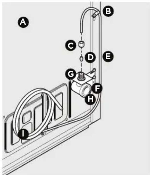 FRIGIDAIRE PRDF1922AF - Pour raccorder la conduite d'alimentation en eau à la vanne d'entrée de la machine à glaçons - 1