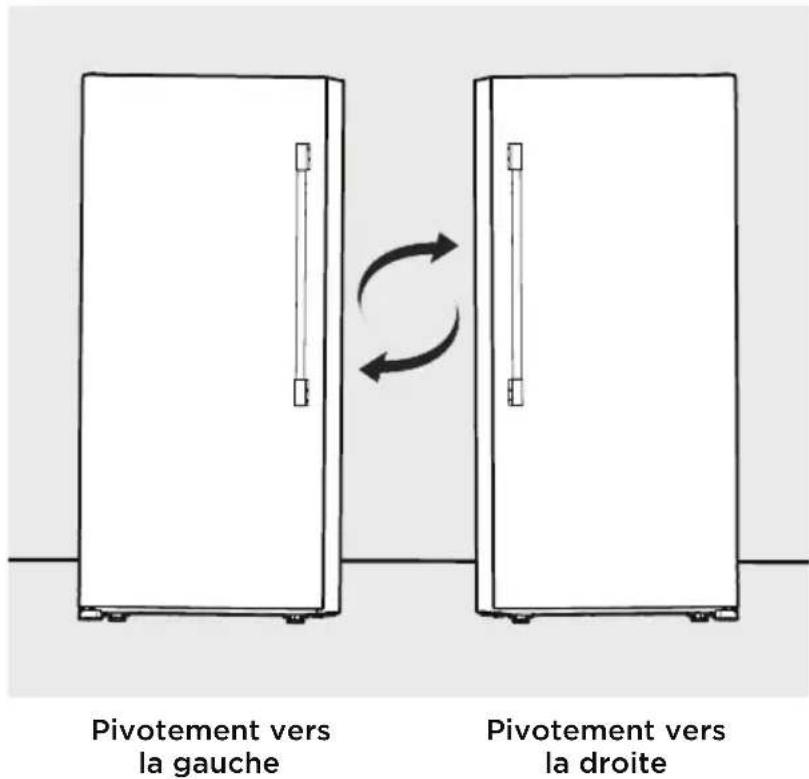 FRIGIDAIRE PRDF1922AF - Pour les modèles avec parois intérieures grises : - 1